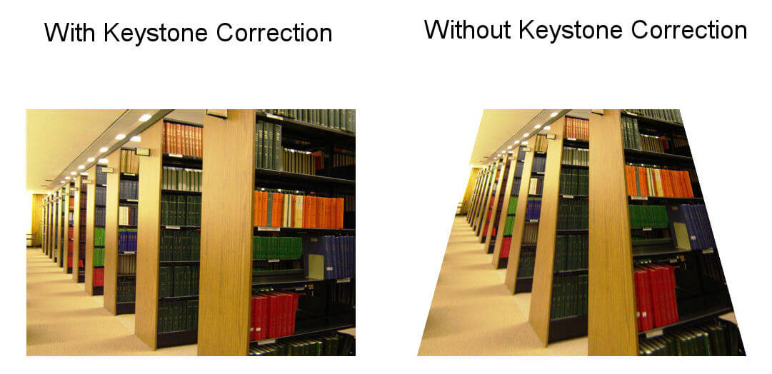 KEYSTONE LÀ GÌ? CHỨC NĂNG CỦA KEYSTONE TRONG MÁY CHIẾU